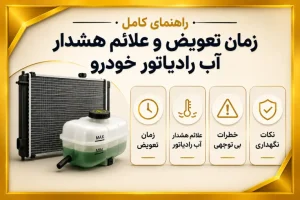 زمان تعویض اب رادیاتور